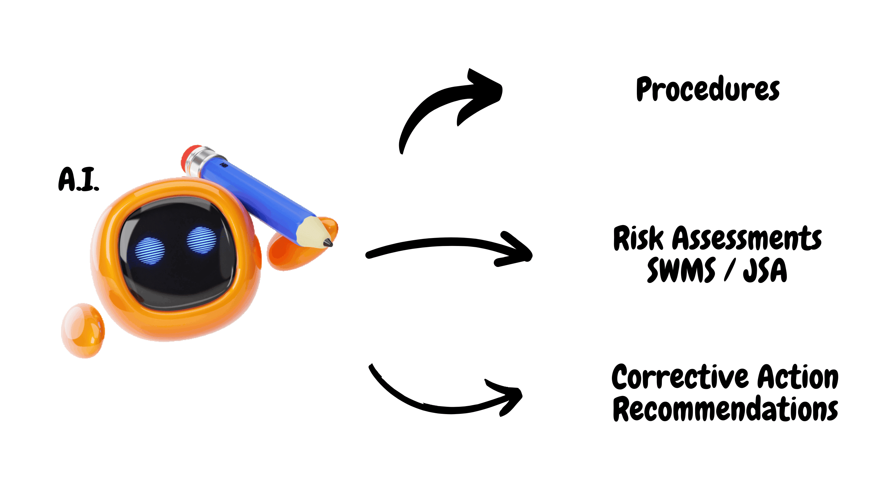 AI Features 5
